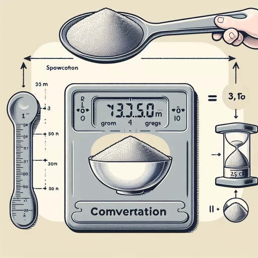 how many grams in a tablespoon of powder