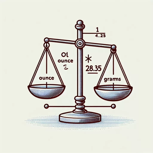 how many grams in one ounce