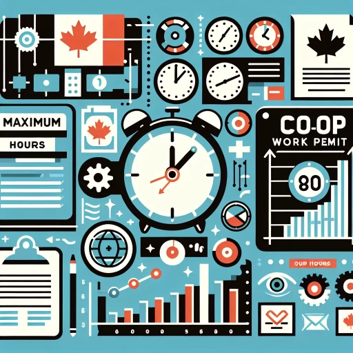 how many hours we can work on co op work permit in canada