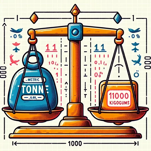 how many kg in a tonne