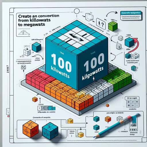how many kilowatts in a megawatt