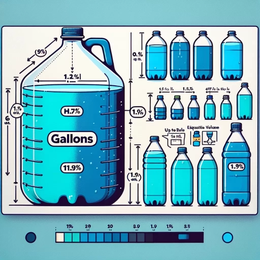 how many liters in a half gallon