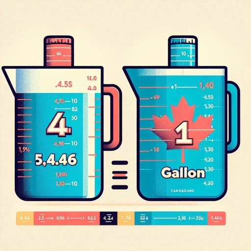 how many litres in a canadian gallon
