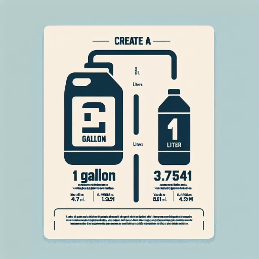 how many litres is 1 gallon