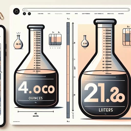 how many litres is 40 oz