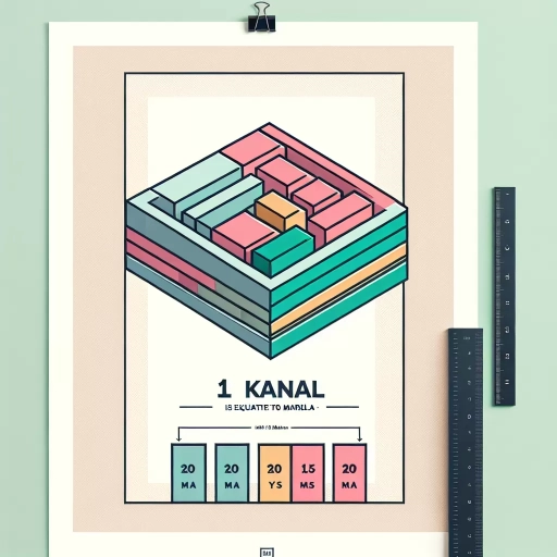 how many marla in one kanal