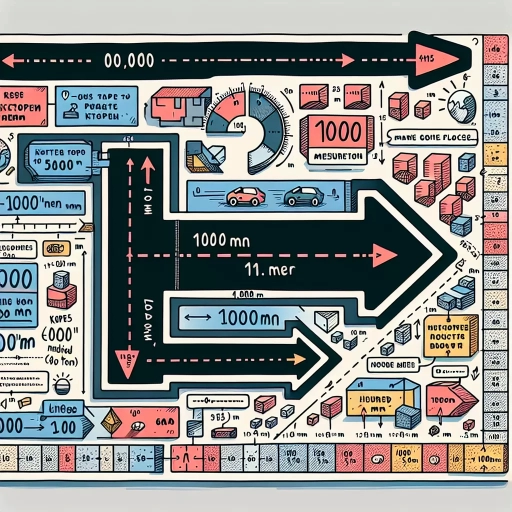 how many meters are in a kilometer