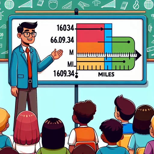 how many metres in a mile