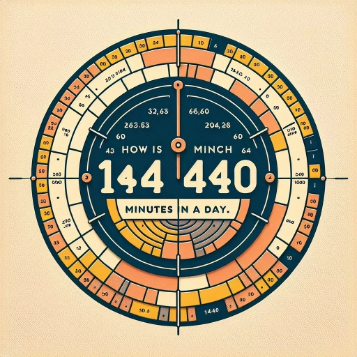 how many minutes are in a day