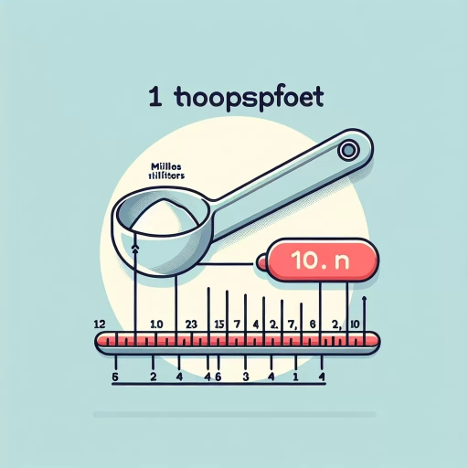 how many ml in 1 tablespoon