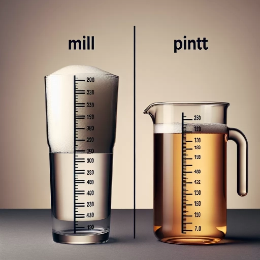 how many ml in pint