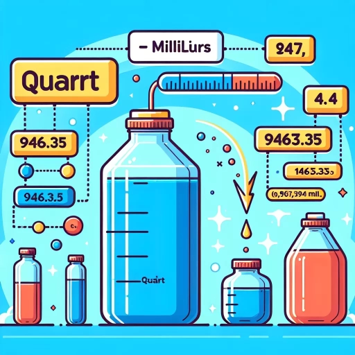 how many ml in quart