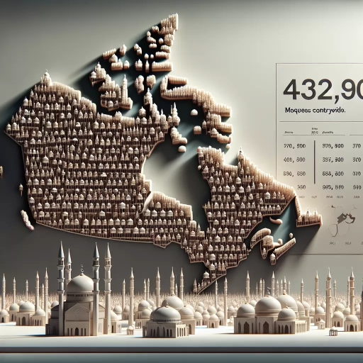 how many mosques in canada