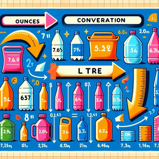 how many ounce in a litre