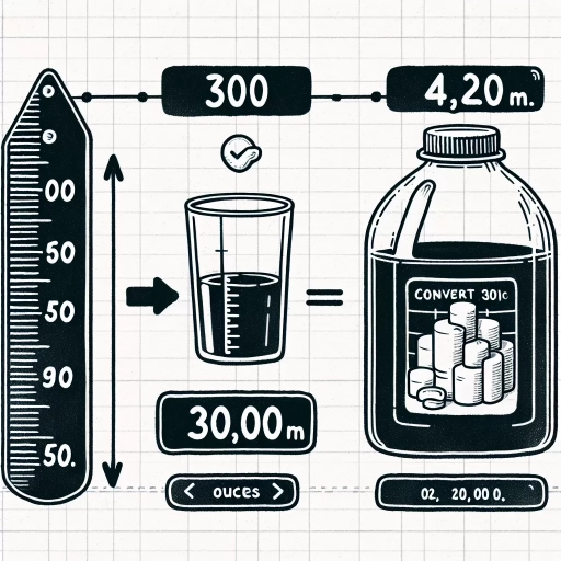 how many ounces is 300 ml