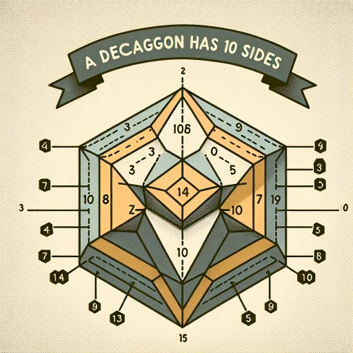 how many sides does a decagon have