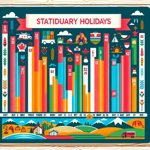 how many stat holidays in alberta