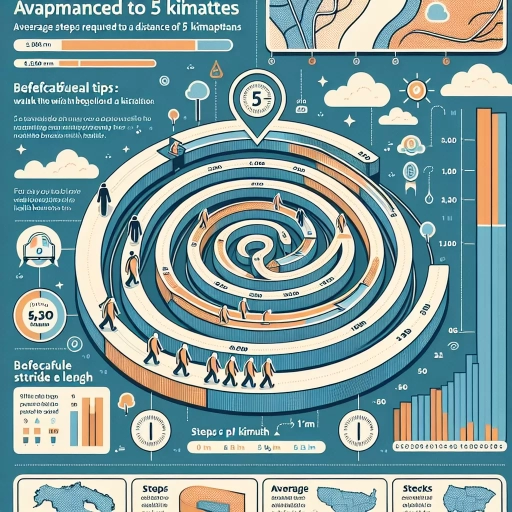 how many steps is 5km