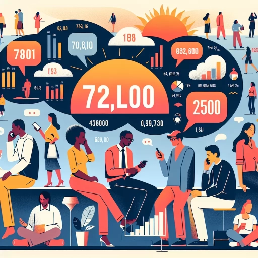 how many words does the average person speak in a day