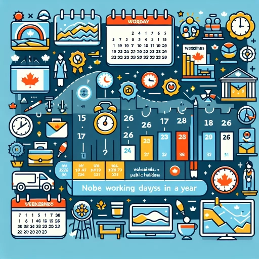 how many working days in a year alberta