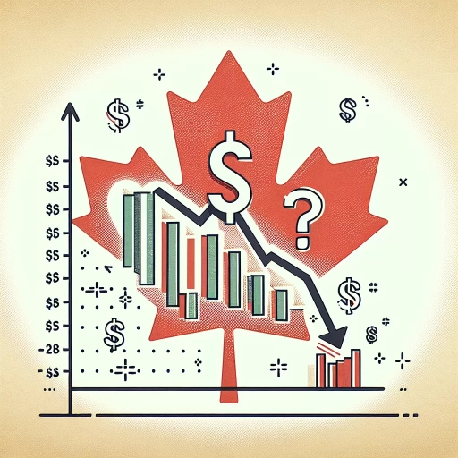 how much additional tax should i deduct canada