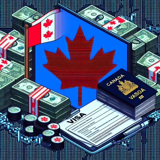 how much bank balance is required for canada visitor visa