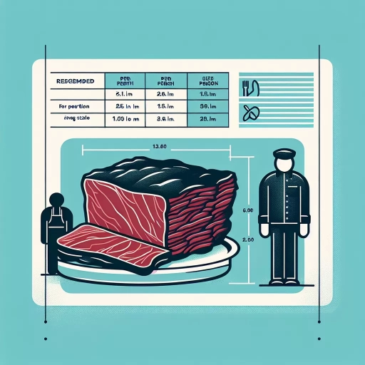 how much brisket per person
