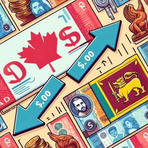 how much canadian dollar in sri lanka