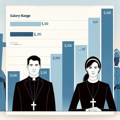 how much do priests get paid
