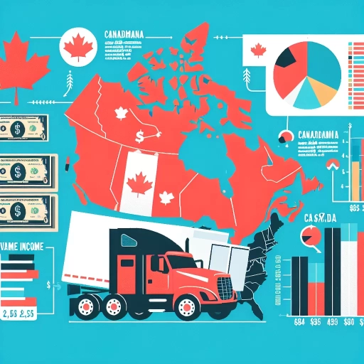 how much do truck drivers make in canada