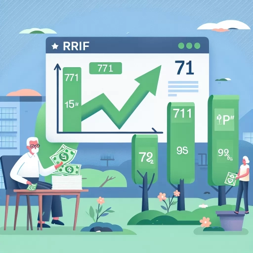 how much do you have to withdraw from rrif at age 71