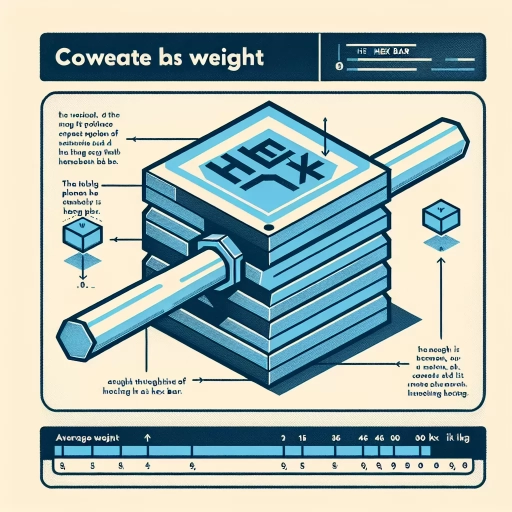 how much does a hex bar weigh