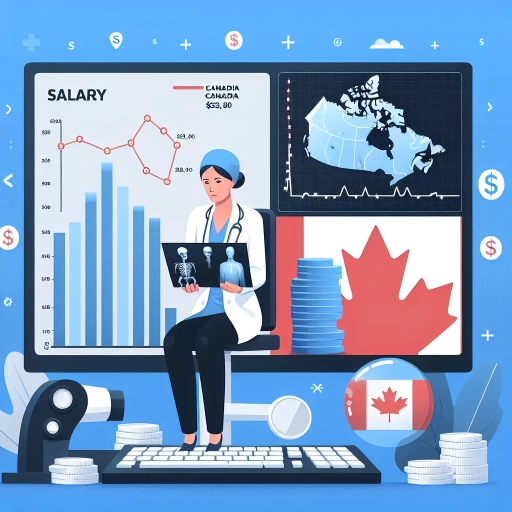 how much does a radiologist make in canada