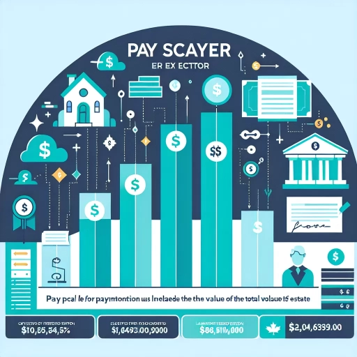 how much does an executor get paid in ontario