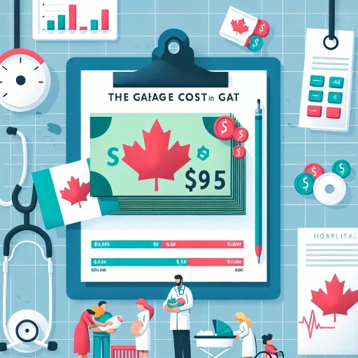 how much does it cost to give birth in canada