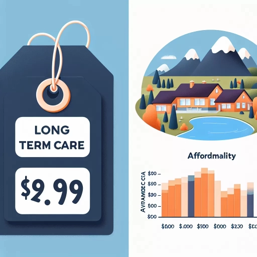 how much does long-term care cost in bc