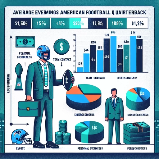 how much does patrick mahomes make