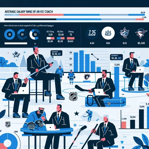 how much does sheldon keefe make
