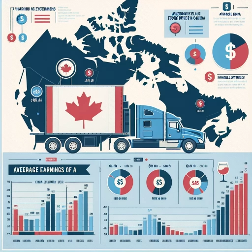how much does truck drivers make in canada