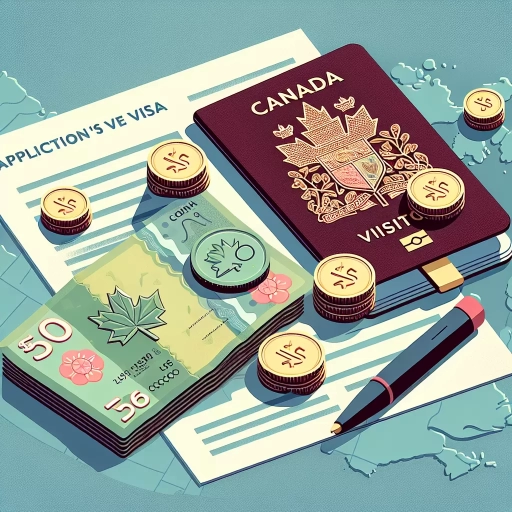 how much funds required for canada visitor visa