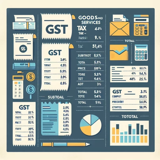 how much gst will i get