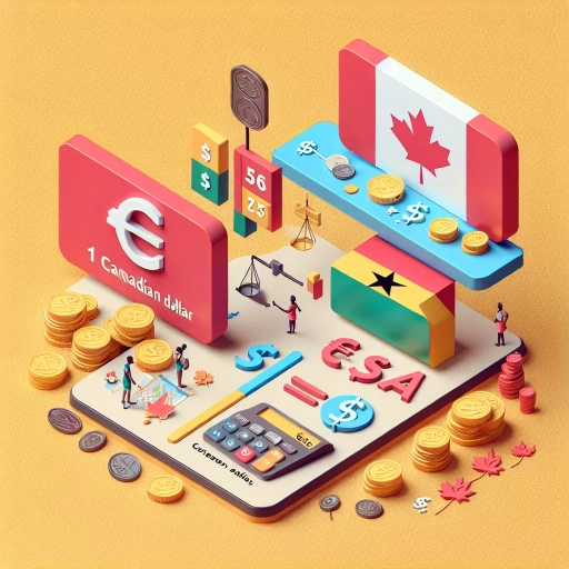 how much is 1 canadian dollar to ghana cedis