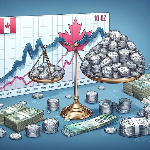 how much is 10 oz of silver worth in canada