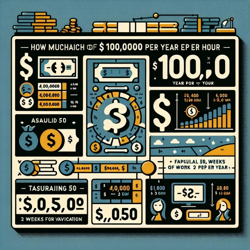 how much is 100k a year hourly