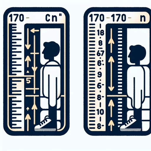 how much is 170 cm in feet