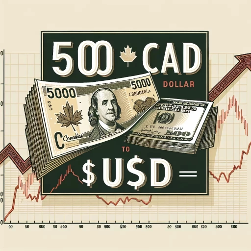 how much is 500 canadian in us dollars