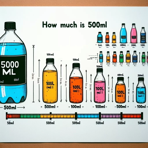 how much is 500 ml