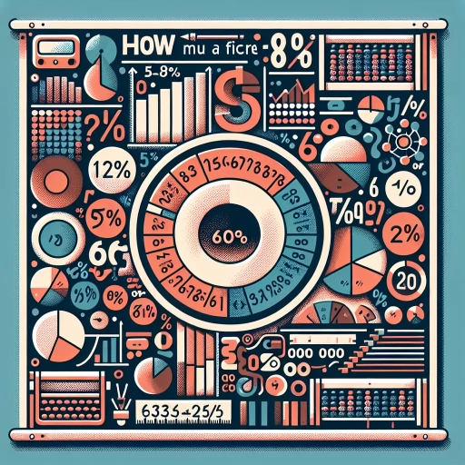 how much is a figure
