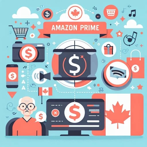 how much is amazon prime canada for seniors?