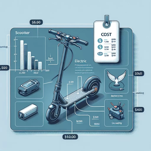 how much is an electric scooter
